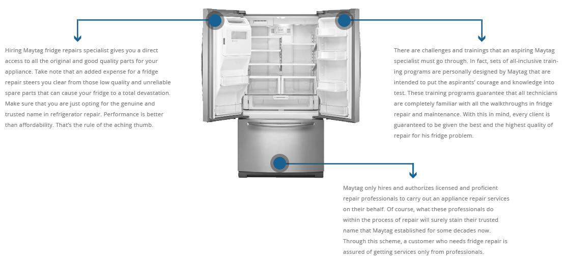 Maytag fridge with doors open